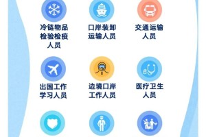 北京新冠疫苗接种情况全面解析，进展、挑战与未来展望