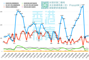 香港特区疫情最新数据今日更新，防控措施与市民应对策略解析