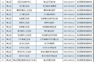 北京与安徽疫苗政策及接种情况的对比分析