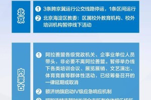 辽宁省疫情官宣，最新防控措施与民众应对指南