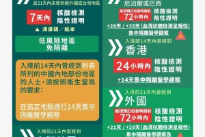 澳门疫情最新消息，通关政策调整与防控措施详解