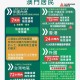 澳门疫情最新消息，通关政策调整与防控措施详解