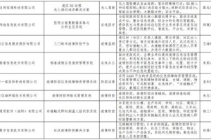河南省疫情最新通知，防控措施与应对策略
