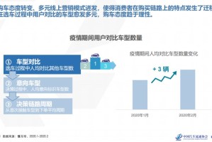 从上海到福州，疫情管控下的出行挑战与应对策略