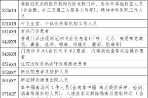 河南省疫情官网，权威信息发布与防控指南