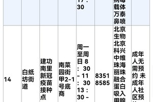 北京疫苗全国推广，武汉居民能否接种？疫情下的疫苗分配与接种指南