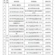 海口市疫情严重吗？当前疫情形势分析与防控措施