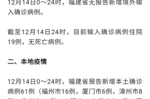 福建省疫情最新数据分析与应对策略探讨