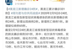 黑龙江省疫情现状，防控成效与挑战并存