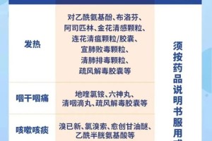 宁夏银川新冠病毒感染者，防控措施与社区应对