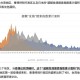 银川疫情何时结束？深度分析与展望