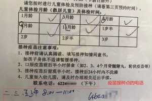 好的，我将按照您的要求创作一篇关于北京疫苗在吉林省接种情况的文章。为了让内容更加丰富，我会先列出一些关键点作为文章框架。请您看看以下内容是否符合您的预期。如果您有其他想法，可以随时提出，我会进行调整