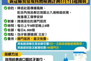 澳门最新病例是否为本地感染？疫情溯源与防控措施解析