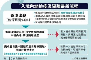 香港疫情过关最新规定，入境政策、检疫要求及注意事项全解析