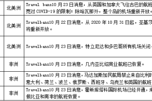 黑龙江省疫情最新进展，防控措施升级与民众应对策略
