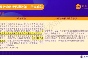 上海市疫情防控办公室最新政策解读与应对策略