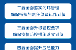 浙江省疫情防控，精准施策与科技赋能的典范实践