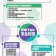 浙江省新冠疫情防控中心电话，防疫热线的重要性与使用方法