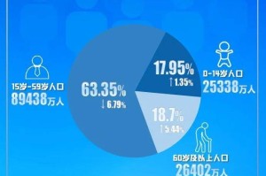 云南省面临的疫情挑战与应对策略