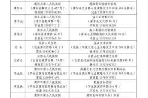 河南省发布疫情紧急通知，防控升级与南宁最新动态解析