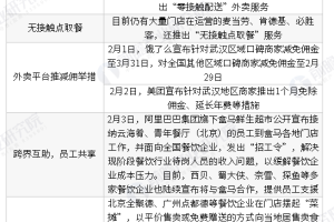 台湾台北疫情最新确诊，挑战与希望并存
