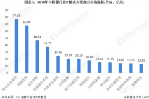银川何时能解除疫情？全面分析与展望