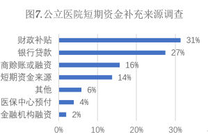 乌鲁木齐市疫情管控政策的现状、挑战与未来展望