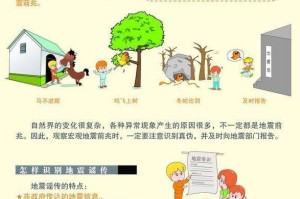 台湾地震活动频繁，防灾减灾刻不容缓
