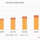 香港疫情得到控制了吗？现状与未来展望