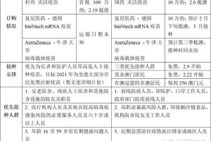 澳门疫情现状，防控措施与挑战分析