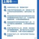 上海疫情防控指挥部通告，科学精准施策，筑牢城市安全防线
