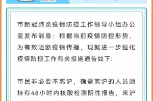 上海疫情防控最新公告，全面解析与应对措施