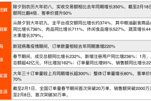 香港疫情确诊名单，疫情下的挑战与应对策略