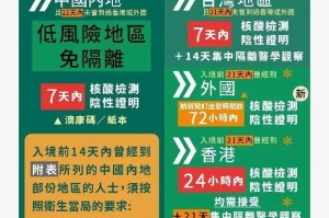 澳门香港封关了吗？最新通关政策与影响分析