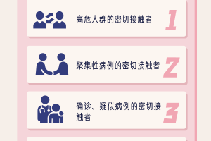 浙江省疫情防控成效显著，合肥最新防疫措施引关注