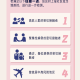 浙江省疫情防控成效显著，合肥最新防疫措施引关注