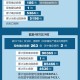 上海新冠疫情概况 北京最新