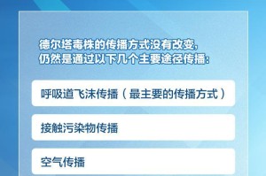 郑州部分商场因疫情暂时关闭，防控措施与市民生活影响分析