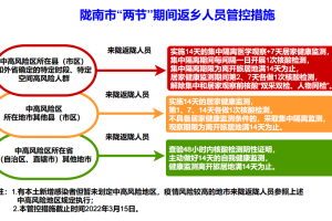 河南省卫健委疫情防控工作，科学施策筑牢健康防线