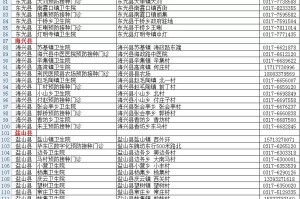北京疫苗在河北省能打吗？疫情下的跨省疫苗接种指南
