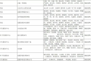 北京疫苗在贵阳能打吗？疫情下的疫苗接种指南