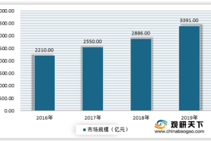 澳门疫情现状，防控措施与最新发展