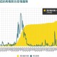 广东省与香港疫情形势对比分析，挑战与应对