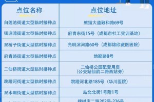 北京地区接种的新冠疫苗种类及其特点分析