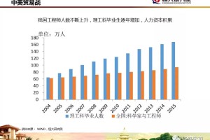 香港疫情等级评估，现状、应对与未来展望