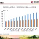 香港疫情等级评估，现状、应对与未来展望