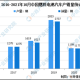 北京对四川疫情政策的支持与协作，共筑抗疫防线的深度解析
