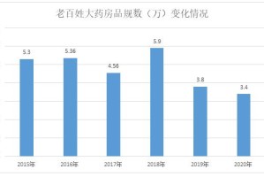 疫情下的福建福州，最新观察与数据汇总