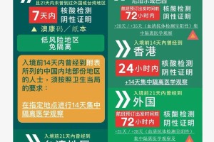 澳门地区疫情与合肥最新消息，防控措施与应对策略