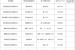 上海卫健委名单发布，解读最新医疗管理动态
